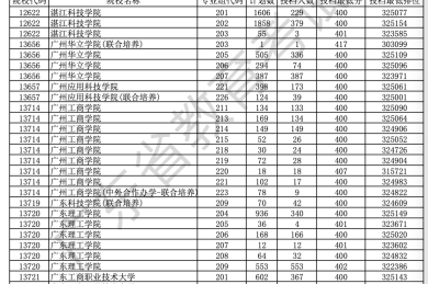 从腾讯视频AI改编短剧《北派笔记》热播复盘:AI 短剧行业趋于成熟,普通人稳妥入局实操指南开篇